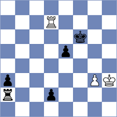 David - Luncasu (Chess.com INT, 2020)