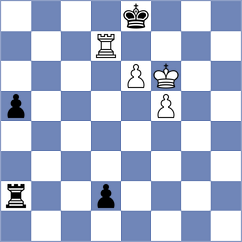 Rastbod - Toktomushev (chess.com INT, 2024)