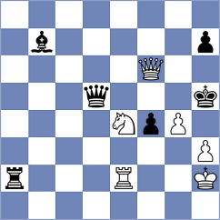 Skatchkov - Blanco Fernandez (chess.com INT, 2021)