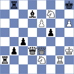 Mohammad - Ahmed (Chess.com INT, 2020)