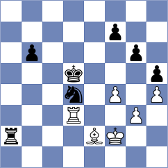 Damjanovic - Martinez Alcantara (chess.com INT, 2023)