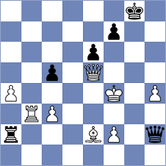 Janik - Gokhale (chess.com INT, 2024)