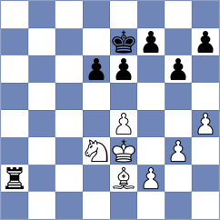 Ahmadzada - Timofeev (chess.com INT, 2023)