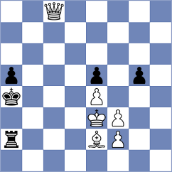 Bordi - Ovetchkin (chess.com INT, 2024)
