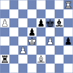 Dominguez Perez - Le Tuan Minh (chess.com INT, 2024)