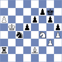 Jones - Mirzoev (chess.com INT, 2021)