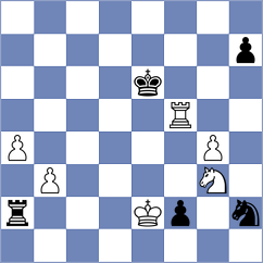 Tuncer - Fernandez Siles (chess.com INT, 2024)