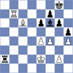 Mikhalchenko - Kandil (chess.com INT, 2024)
