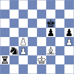 Jiang - Rychagov (chess.com INT, 2021)