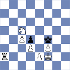 Calderon - Estrada Nieto (chess.com INT, 2021)