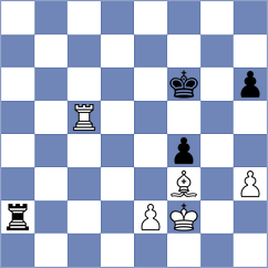 Tilahun - Rushbrooke (chess.com INT, 2023)