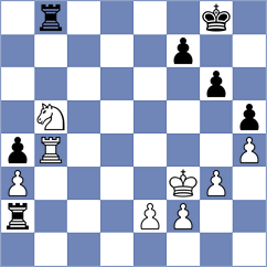 Jovic - Batsiashvili (Chess.com INT, 2021)