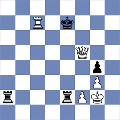 Janaszak - Melikhov (chess.com INT, 2024)