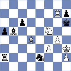 Ruiz Aguilar - Grinev (chess.com INT, 2024)