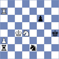 Tsolakidou - Lin (Chess.com INT, 2021)