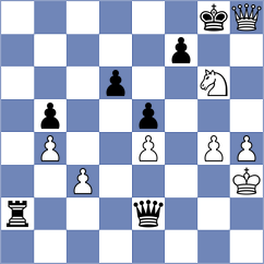 Singh - Gokerkan (chess.com INT, 2024)