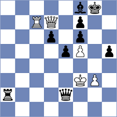 Dukic - Chambers (chess.com INT, 2022)