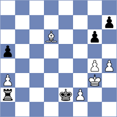 Dragun - Woodward (chess.com INT, 2024)