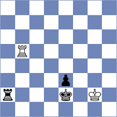Jaque Gutierrez - Yagupov (chess.com INT, 2024)