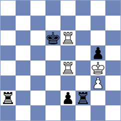 Ramadoss - Proleiko (chess.com INT, 2023)