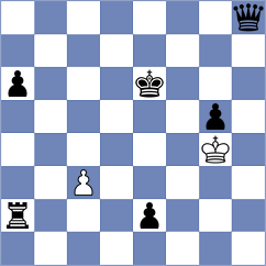 Xie - Gubajdullin (chess.com INT, 2024)