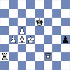 Dudin - Zhizmer (chess.com INT, 2024)