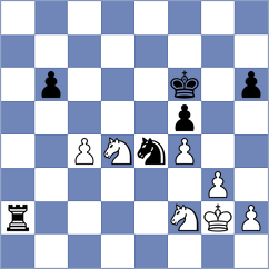 Nakhbayeva - Eugene (chess.com INT, 2023)