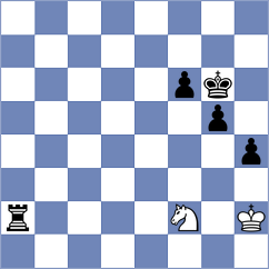 Tomb - Makolli (Chess.com INT, 2020)