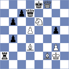 Nikologorskiy - Dinu (chess.com INT, 2023)