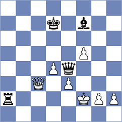 Mekhitarian - Javakhadze (chess.com INT, 2024)