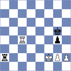 Sai - Petrova (chess.com INT, 2023)