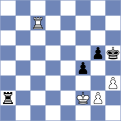 Tao - Diaz Rosas (chess.com INT, 2024)