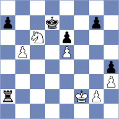 Vargas - Postnikov (chess.com INT, 2023)