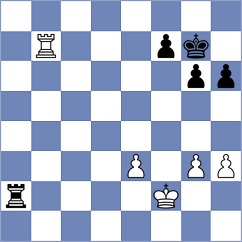 Galchenko - Grochal (chess.com INT, 2024)
