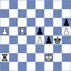 Kargosha - Annaberdiyev (chess.com INT, 2024)