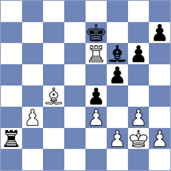 Dreev - Dominguez Perez (chess.com INT, 2023)