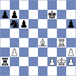 Mamontova - Krzywda (chess.com INT, 2022)