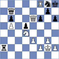 Harsh - Burmakin (chess.com INT, 2024)