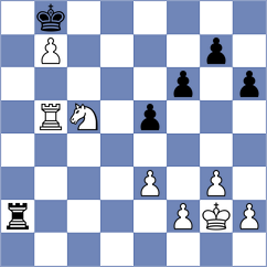 Vyatkin - Melikhov (chess.com INT, 2023)