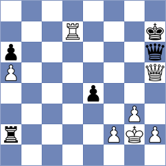 Sivakumar - Wu (chess.com INT, 2023)