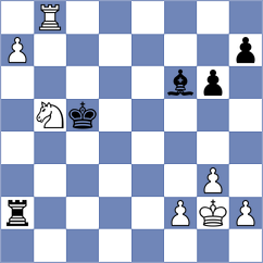 Alekseeva - Rodionova (Chess.com INT, 2021)