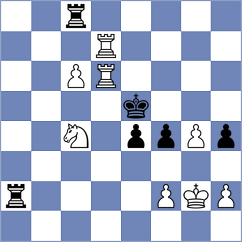 Aldokhin - Miszler (chess.com INT, 2023)
