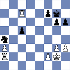 Zhukova - Yevdokymov (chess.com INT, 2023)