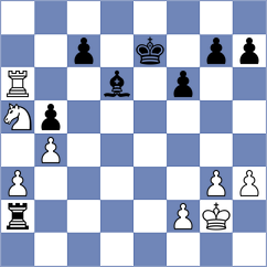 Jusman - Topic (Chess.com INT, 2021)