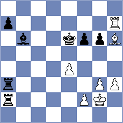 Wu - Glidzhain (chess.com INT, 2024)