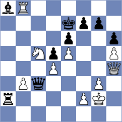 Hungaski - Kolosovsky (Chess.com INT, 2017)