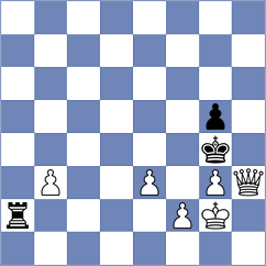 Livaja - Larina (Chess.com INT, 2020)