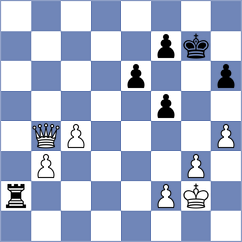 Enkhtuul - Vargas (Chess.com INT, 2021)