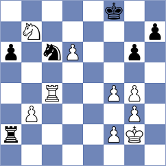 Faizrakhmanov - Ozates (chess.com INT, 2024)
