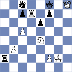 Rohan - Vukovic (Chess.com INT, 2021)